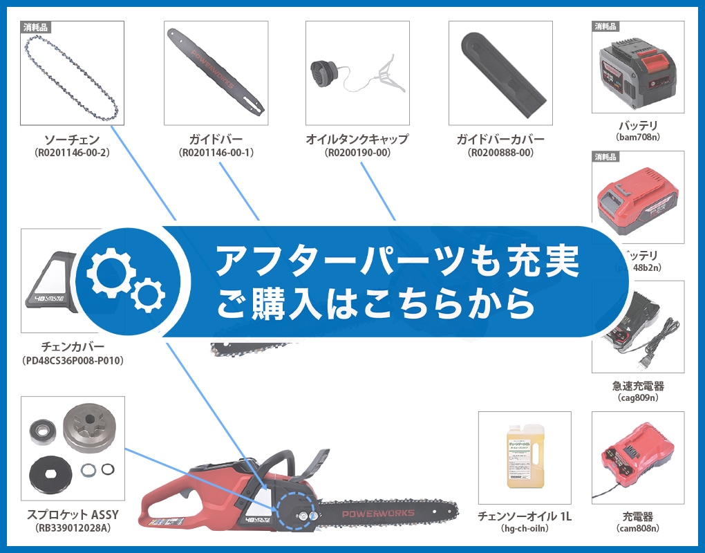 POWERWORKS 充電式 小型 チェーンソー 48Vバッテリーセット／PD48CS36P