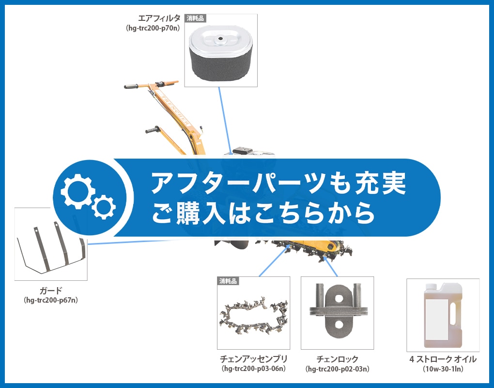 溝堀機 トレンチャー 6.5馬力／HG-TRC200【1年保証】 | 農業機械 ...