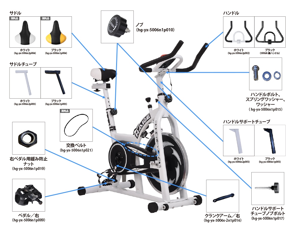 HAIGE スピンバイク エアロフィットネス HG-YX-5006A - トレーニング用品