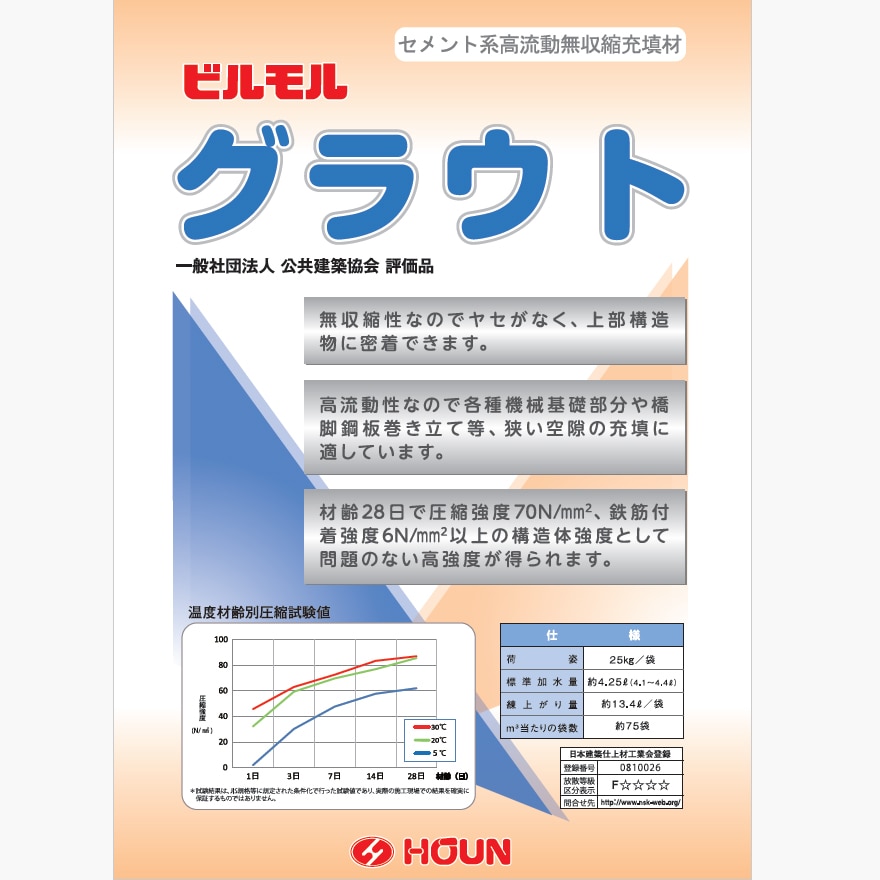 豊運、ビルモルグラウト（25kg/袋）無収縮モルタルセメント系高流動無収縮充填材。