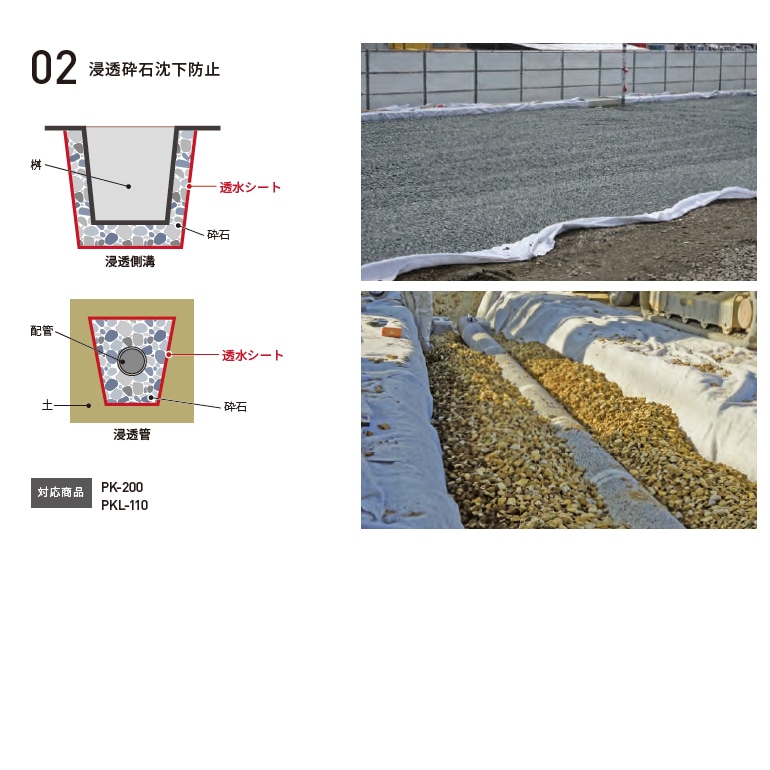 バロン透水シート 施工事例02