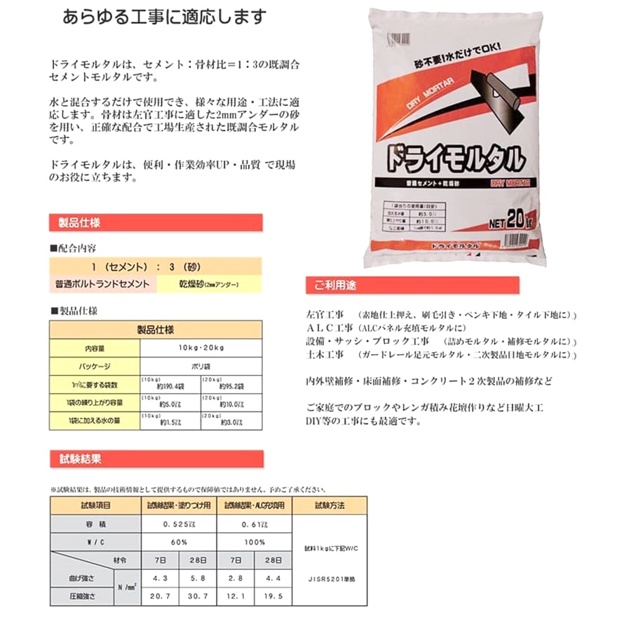 砂不要・水を混ぜるだけで使える。左官工事一般各種施工・補修用に最適なドライモルタル（20kg袋。マツモト産業。