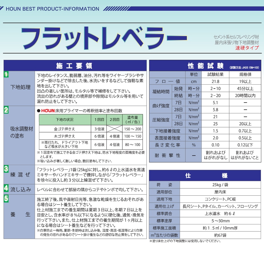 豊運、フラットレベラー（25kg）速硬性レベリング材。