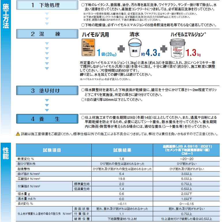 ハイモル汎用（20kg／袋）レゾナック建材・昭和電工。左官用外部タイル下地モルタル。鏝伸び、鏝切れが良く、抜群の作業。