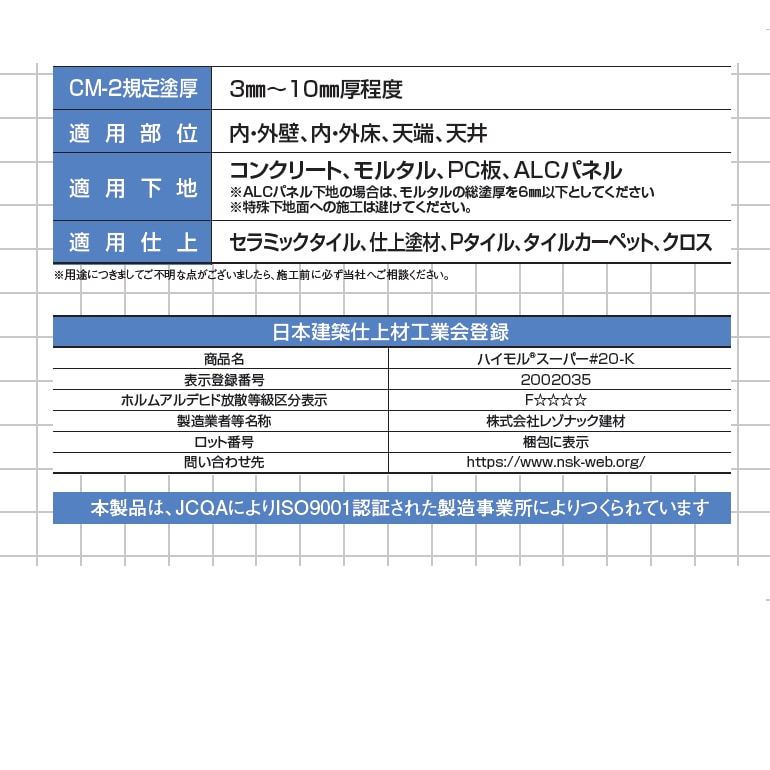 ハイモルスーパー#20-K。コテ伸び、コテ切れが良く、抜群の作業性！内・外壁、内・外床、天端、天井に。補修材、補修用モルタル レゾナック建材（昭和電工）。