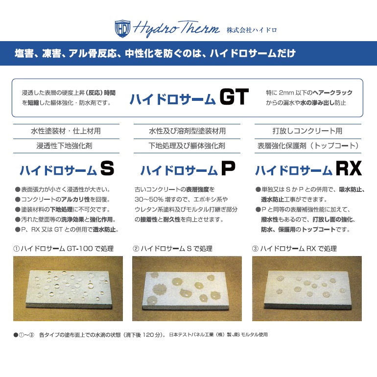 セメント、コンクリートなどの劣化防止・防水に。躯体強化、劣化・汚染・エフロ防止、止水・外壁、開放廊下、バルコニー、土間に。側溝無機質浸透・反応性、劣化・吸水防止剤。ハイドロサーム（GT-100）2L／缶。株式会社ハイドロ。