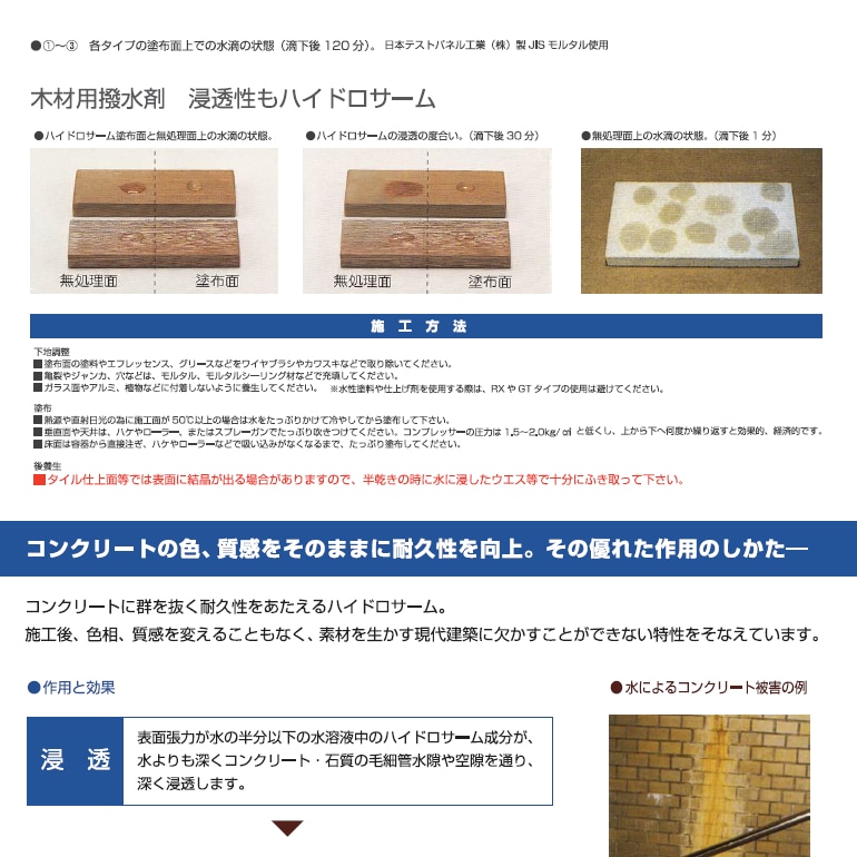 セメント、コンクリートなどの劣化防止・防水に。躯体強化、劣化・汚染・エフロ防止、止水・外壁、開放廊下、バルコニー、土間に。側溝無機質浸透・反応性、劣化・吸水防止剤。ハイドロサーム（GT-100）2L／缶。株式会社ハイドロ。