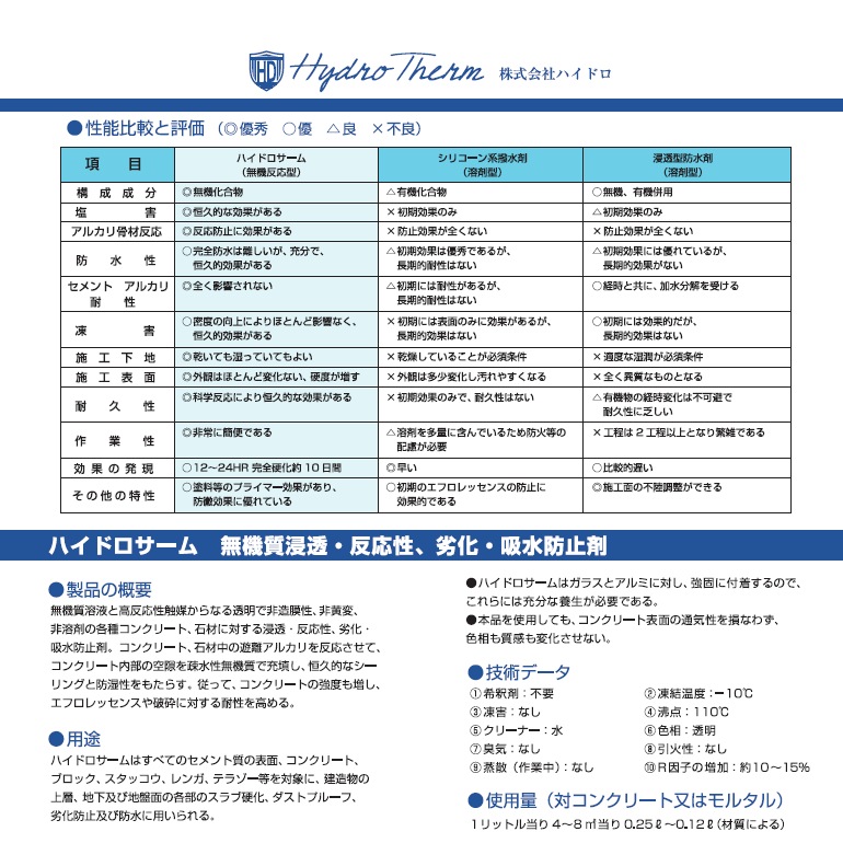 セメント、コンクリートなどの劣化防止・防水に。躯体強化、劣化・汚染・エフロ防止、止水・外壁、開放廊下、バルコニー、土間に。側溝無機質浸透・反応性、劣化・吸水防止剤。ハイドロサーム（GT-100）2L／缶。株式会社ハイドロ。