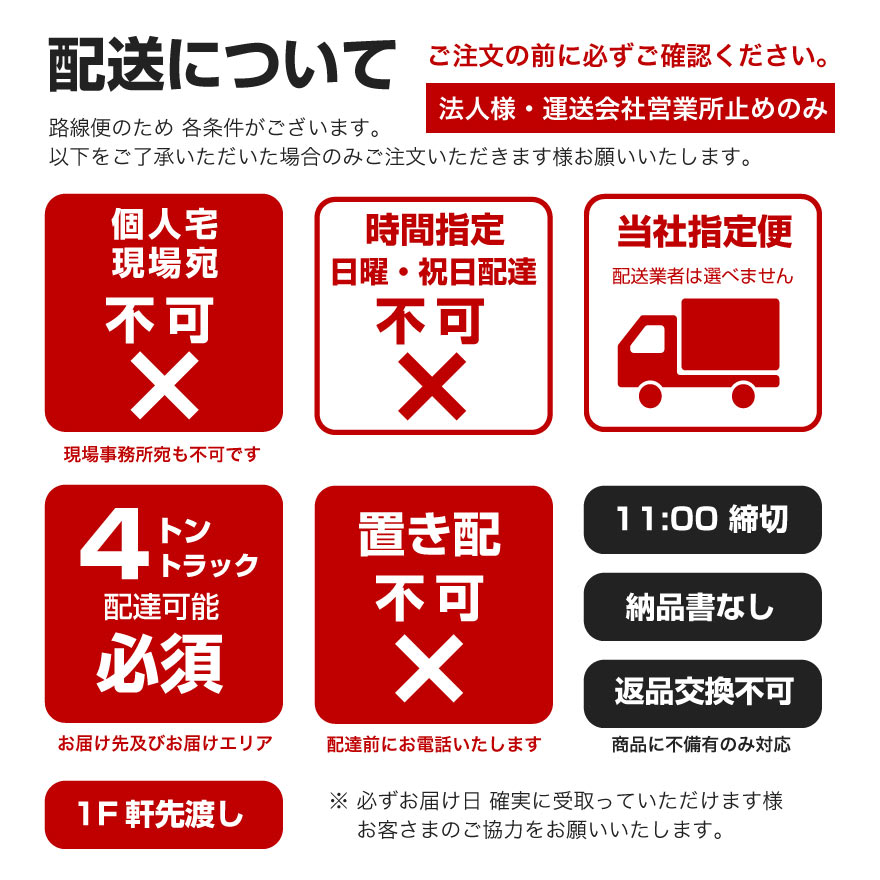 配送について