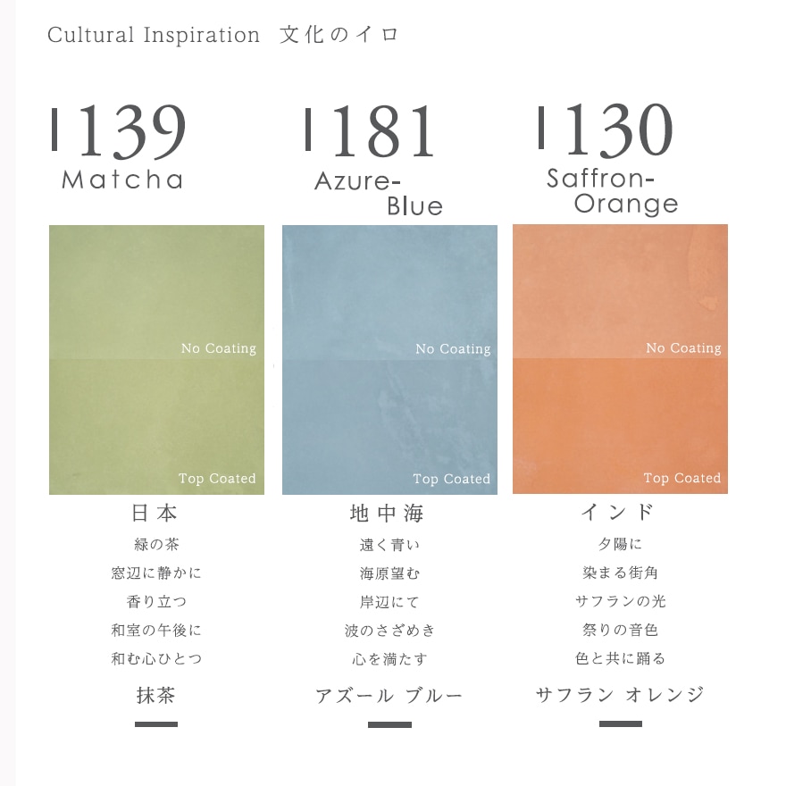 デザインモルタル KORTセット（粉体・混和剤・シーラー）畑中産業。コンクリート風仕上げ材、コルト。