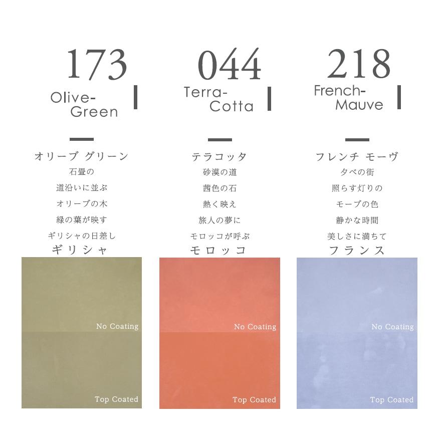 デザインモルタル KORTセット（粉体・混和剤・シーラー）畑中産業。コンクリート風仕上げ材、コルト。