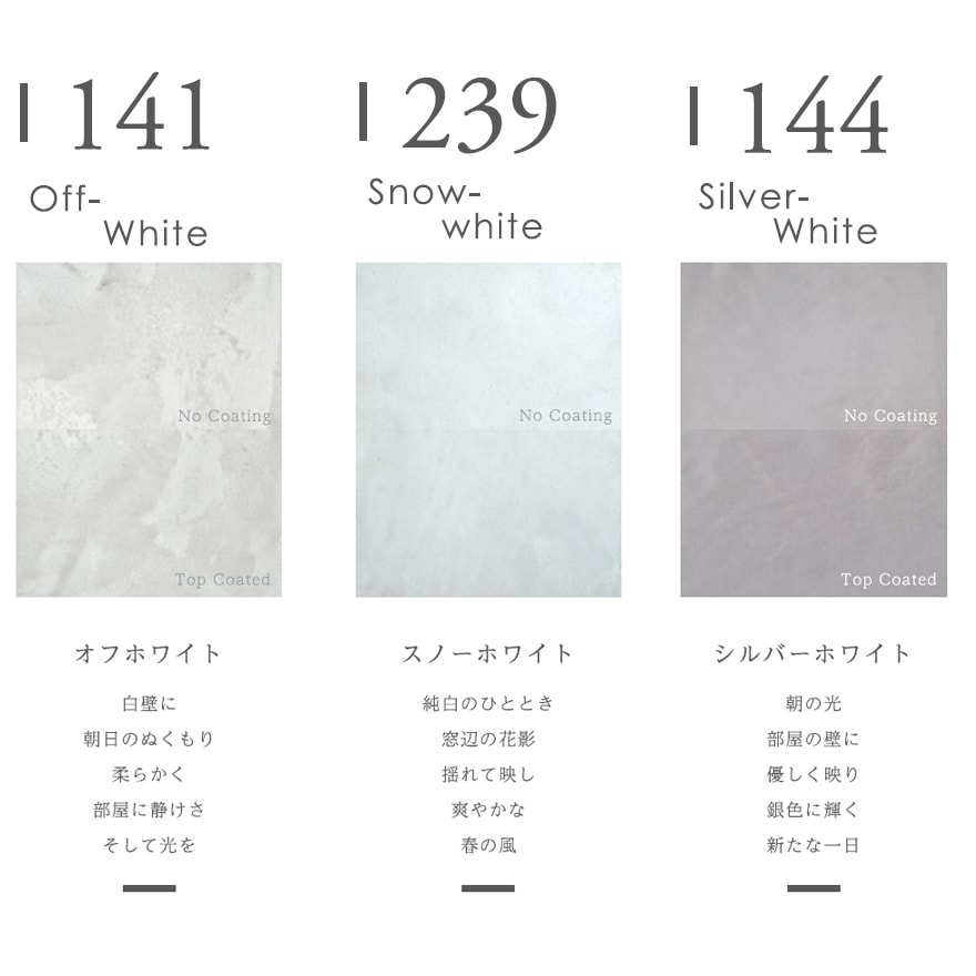 デザインモルタル KORTセット（粉体・混和剤・シーラー）畑中産業。コンクリート風仕上げ材、コルト。