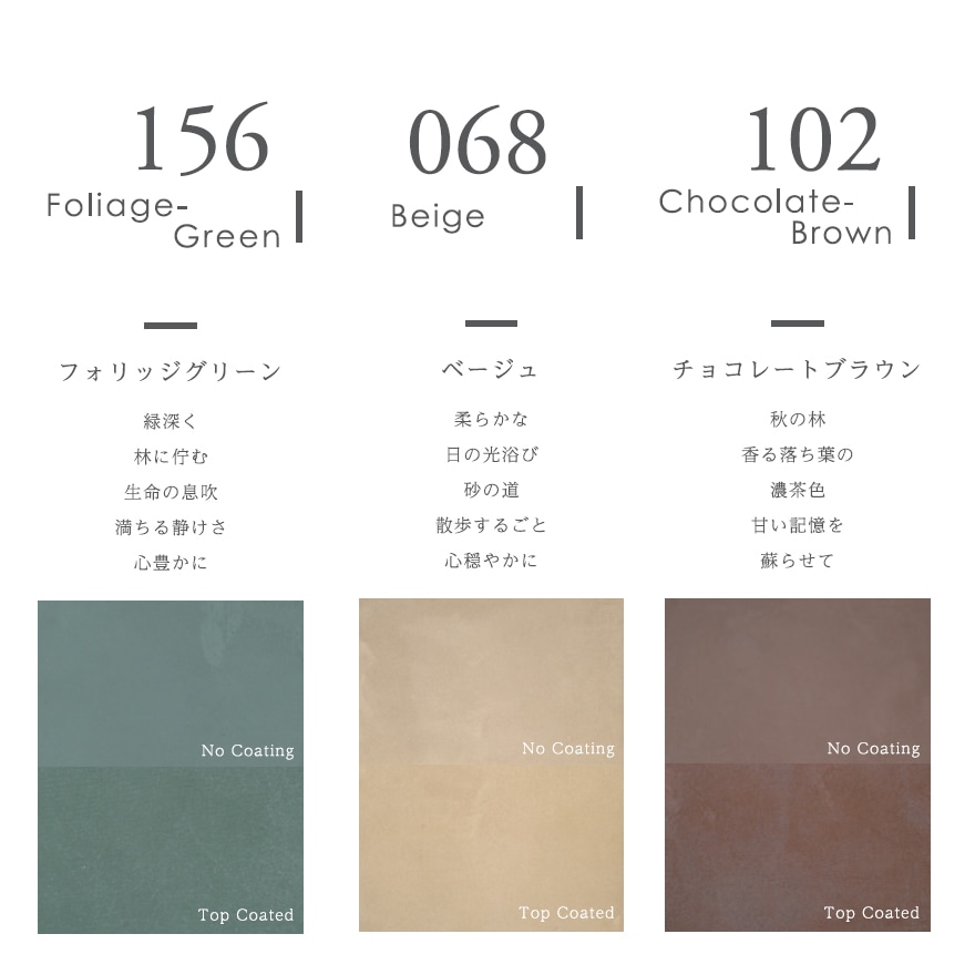 デザインモルタル KORTセット（粉体・混和剤・シーラー）畑中産業。コンクリート風仕上げ材、コルト。