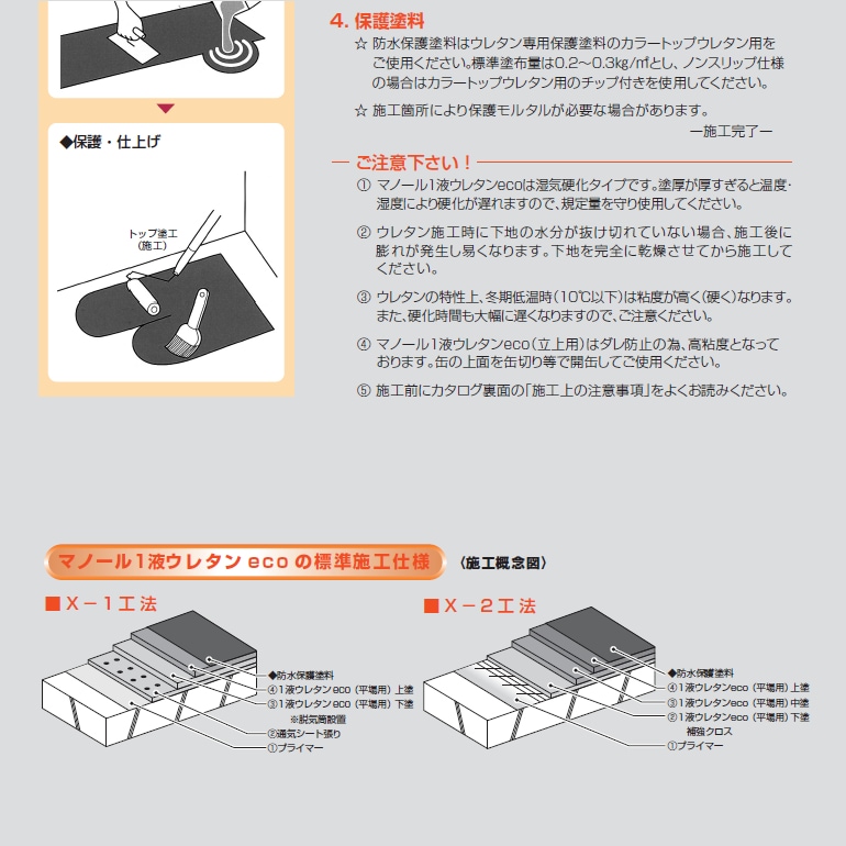 マノール1液ウレタンeco（平場用・立上用）11.4kg／セット、ライトグレー。屋上、開放廊下、ベランダ、バルコニーなどの防水に。