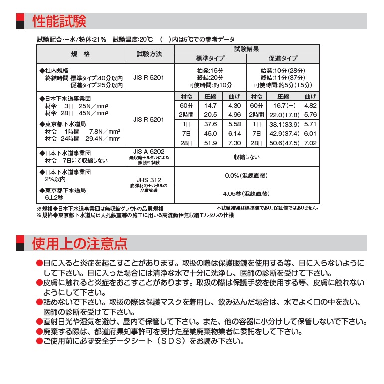 マノールタイトグラスター（標準タイプ・促進タイプ）。マンホールの嵩上げ、緊急補修に。25kg袋と5kg×4袋セットからお選びください。
