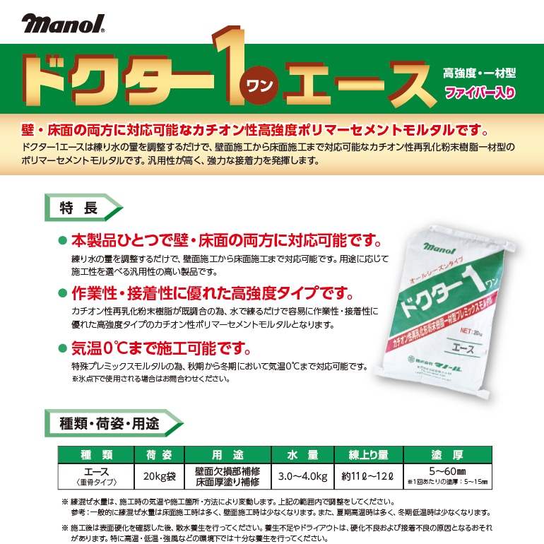 ドクター1エース（重骨タイプ）20kg／袋、株式会社マノール。壁面・床面OK。カチオン性・高強度・ポリマーセメントモルタル。ファイバー入り。