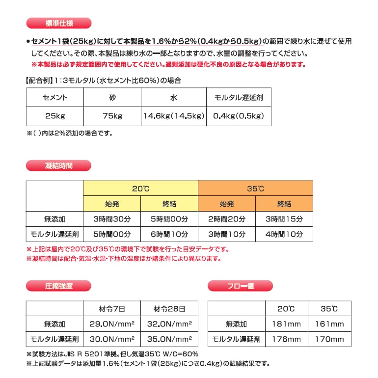 マノール、モルタル遅延剤（4kg／缶・4kg×4缶／箱）暑い夏の施工に。凝結遅延剤。