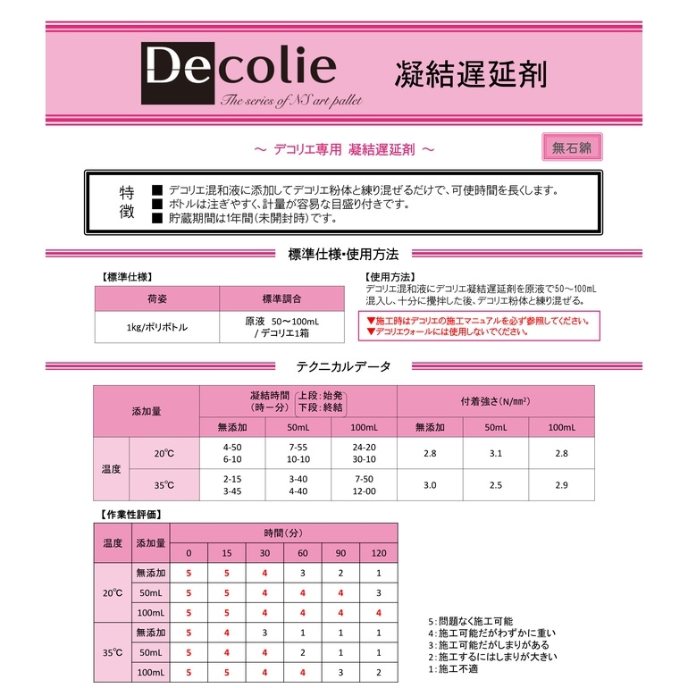デコリエ専用 凝結遅延剤
