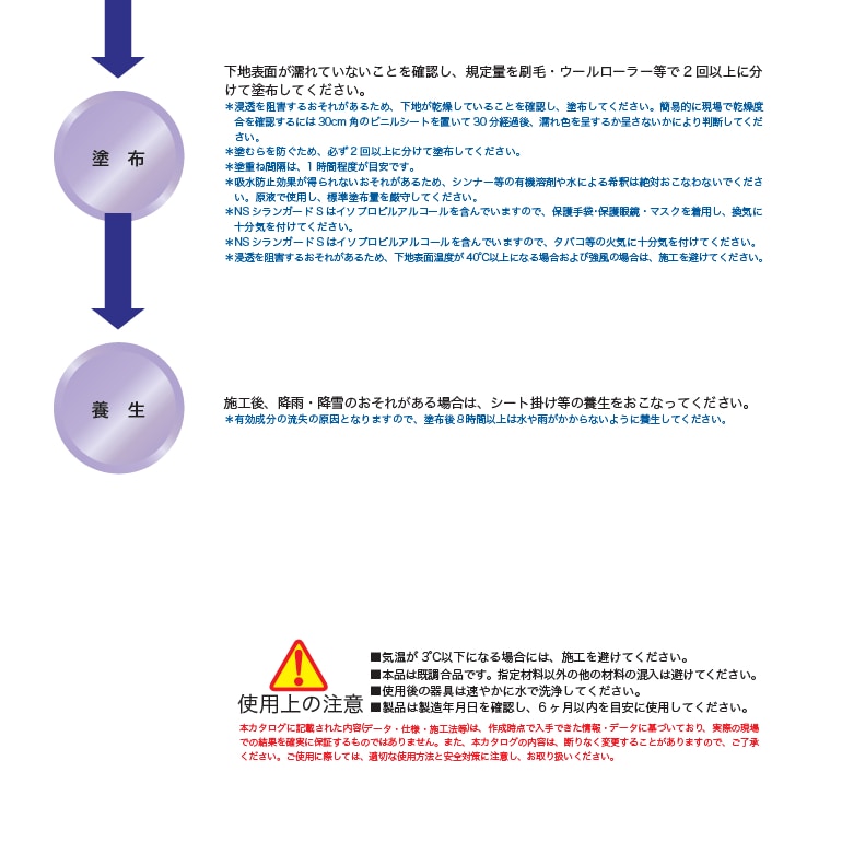 NSシランガードS（16L／缶）日本化成。特殊シラン化合物を主成分とした浸透性吸水防止材。鉄筋の腐食・アルカリ骨材反応・凍害・白華など、水の 浸入によるコンクリートの劣化を抑止します。