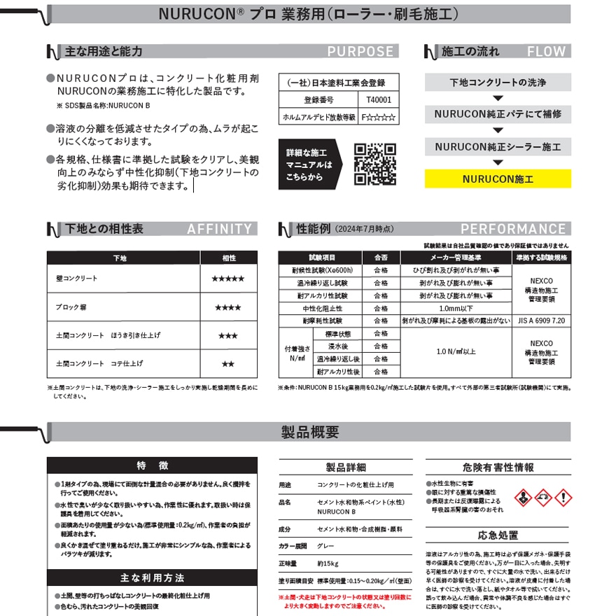 NURUCON、プロ、業務用。ヌルコンB（ローラー・刷毛施工）15kg/缶、グレー。タイハクマテリアルズ。