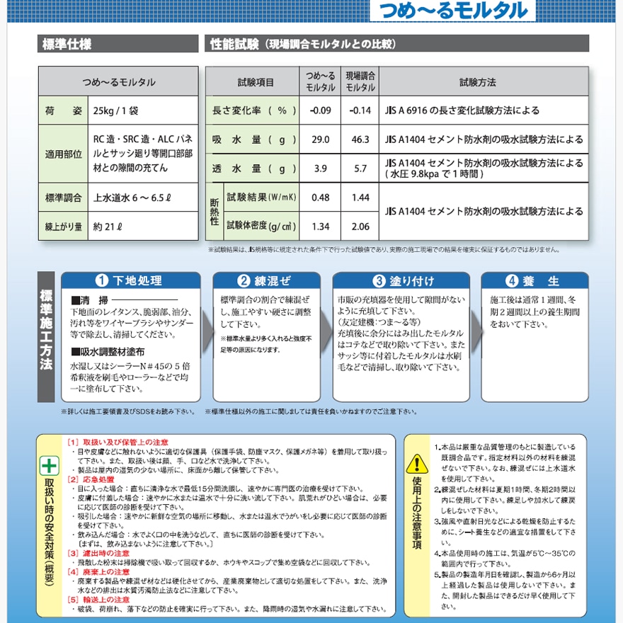 豊運、つめーるモルタル（25kg/袋）×お得な20袋セット。トロ詰めモルタル、サッシ廻りに。つめ～るモルタル。