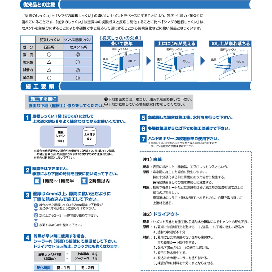 豊運、 シマダの屋根しっくい（黒）漆黒（20kg／袋）。水で練り混ぜするだけでOK！既着色セメント系屋根材。