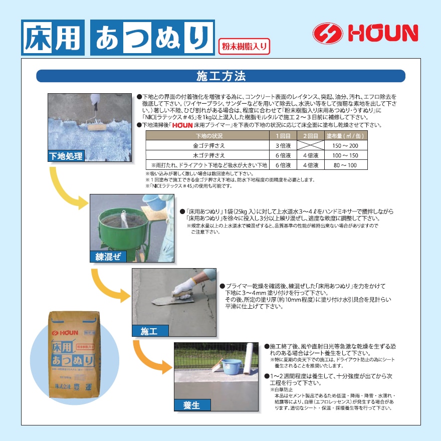 豊運、 床用あつぬり（25kg/袋×20セット）粉末樹脂入り床用下地材・粉末樹脂入り。床専用補修材・駐車場の改修にお勧め。