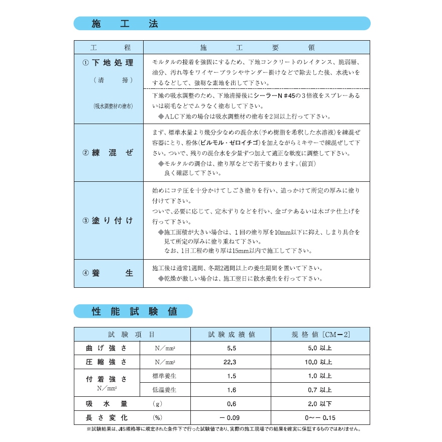 豊運、ビルモルゼロイチゴ（25kg/袋）厚塗り補修材。