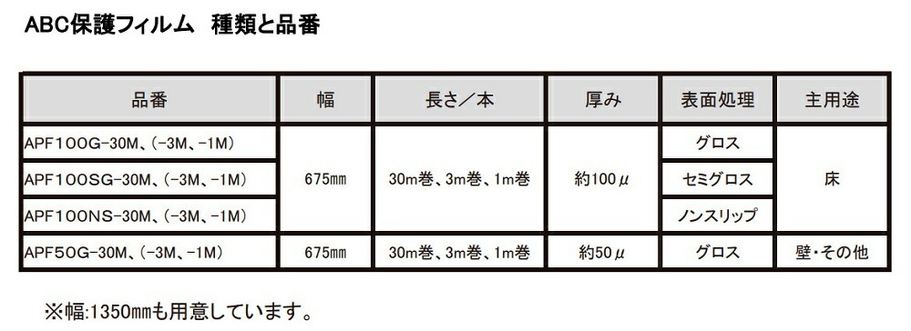 ABC保護フィルム APF100SG-30M 30ｍ巻/本 ＡＢＣ商会 | 左官材料なら