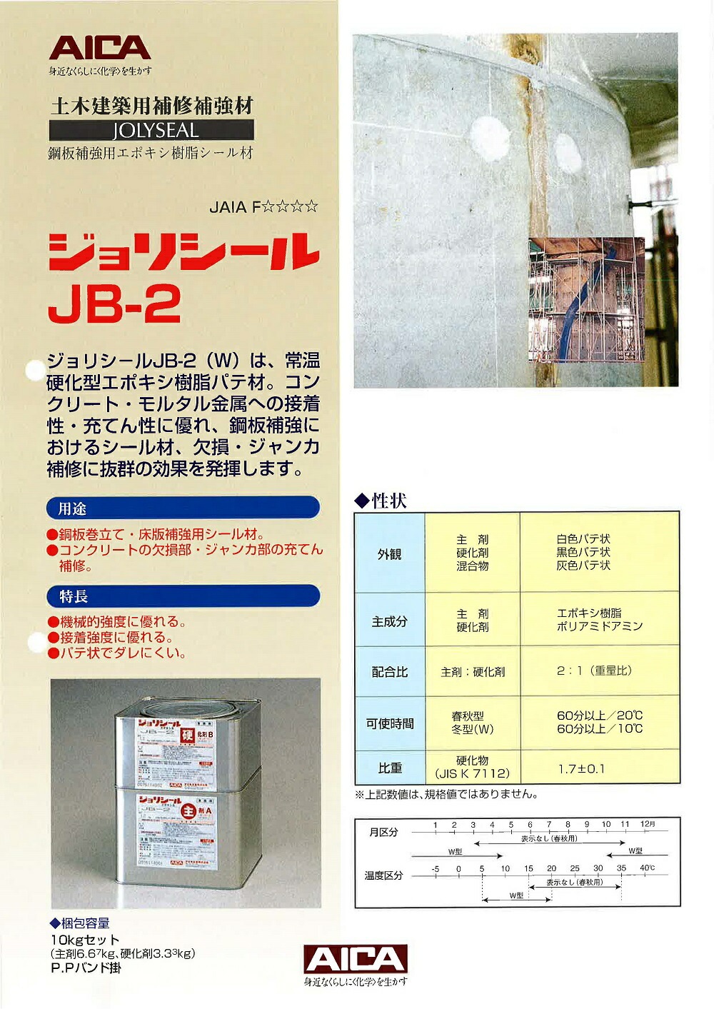 ジョリシール JB-2 10kgセット アイカ工業 | 左官材料なら日曜左官