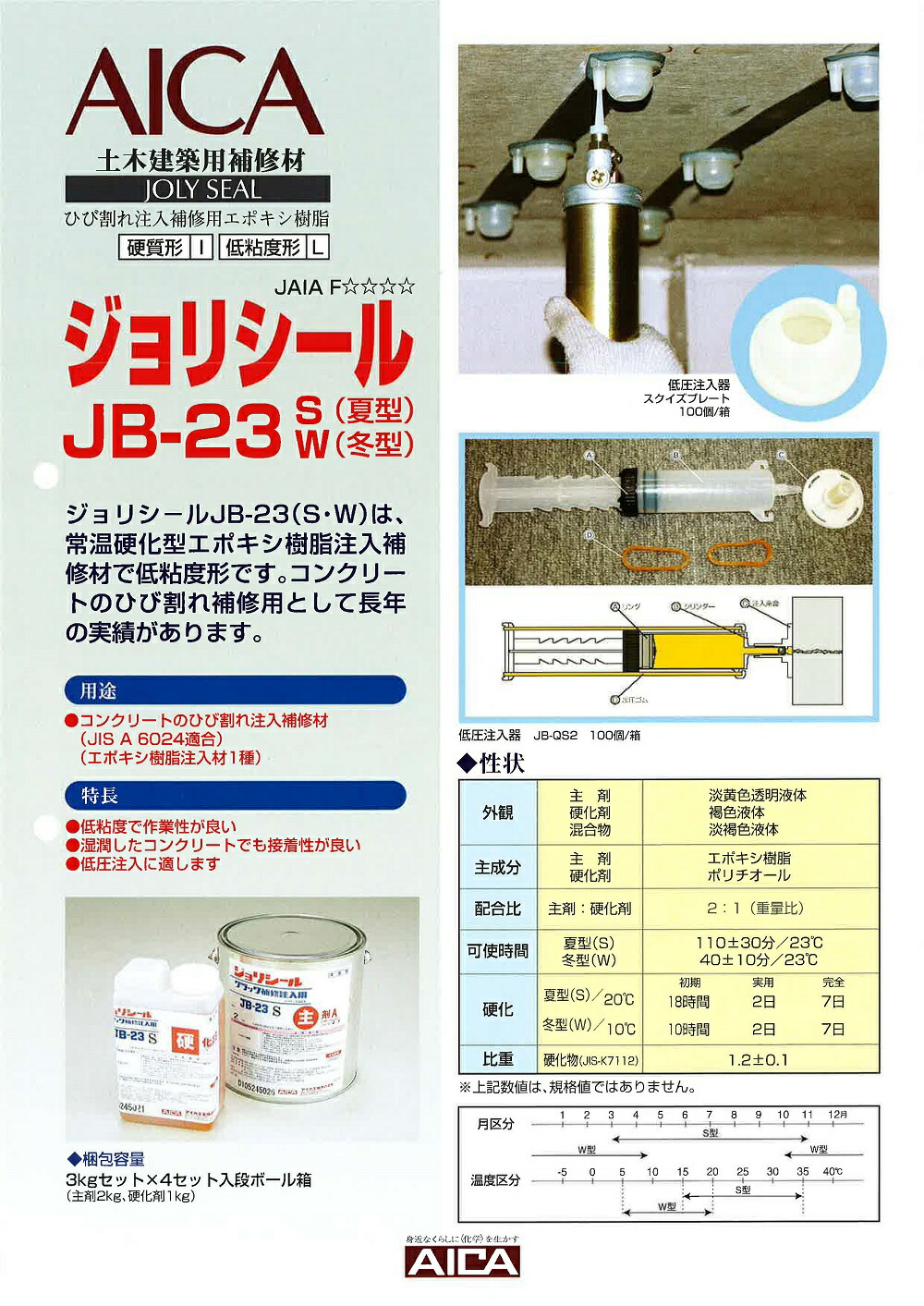 ジョリシール JB-23 低粘度 3kgセット×4セット アイカ工業 | 左官材料なら日曜左官エムケー工芸 - 公式通販