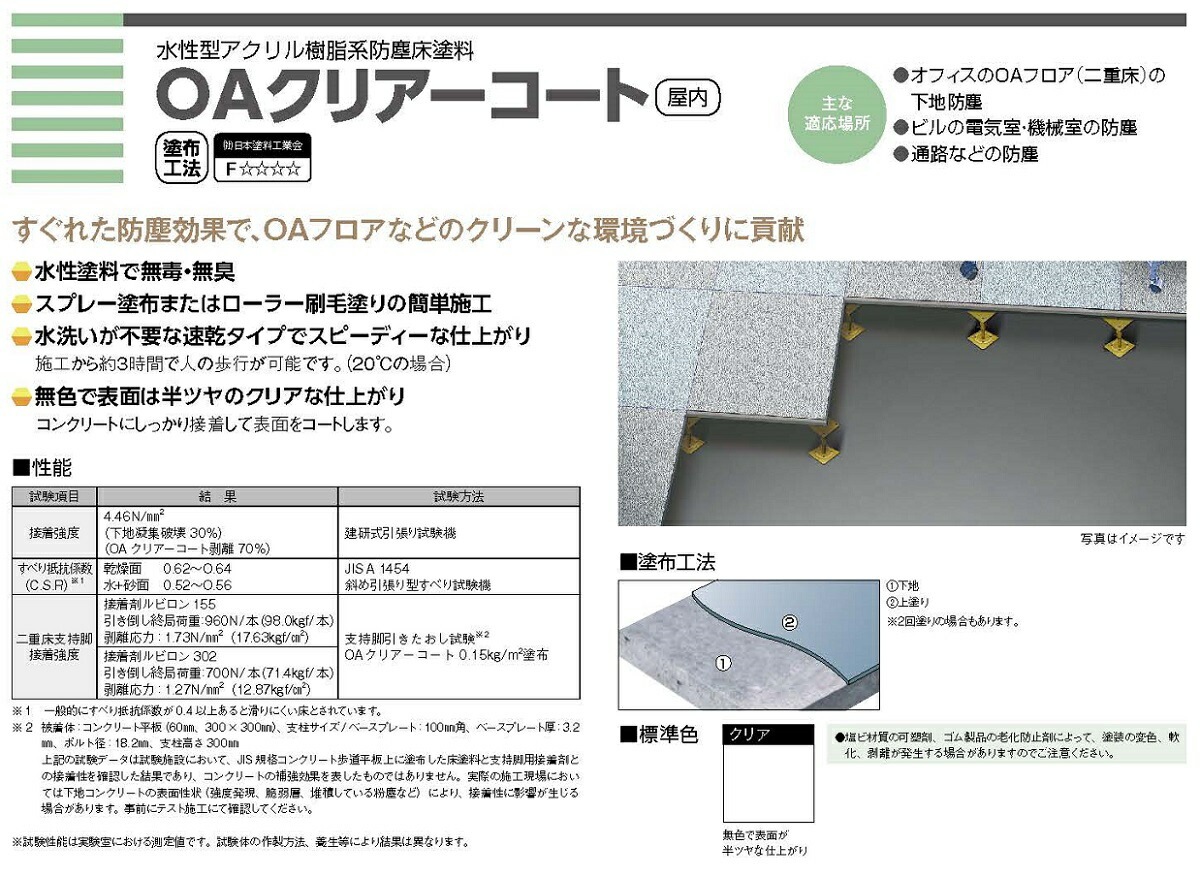 OAクリアーコート 18kg／缶 ＡＢＣ商会 | 左官材料なら日曜左官