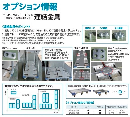 アルミ合金製平床台車 アルロックキャリー AHK-1 株式会社ナカオ