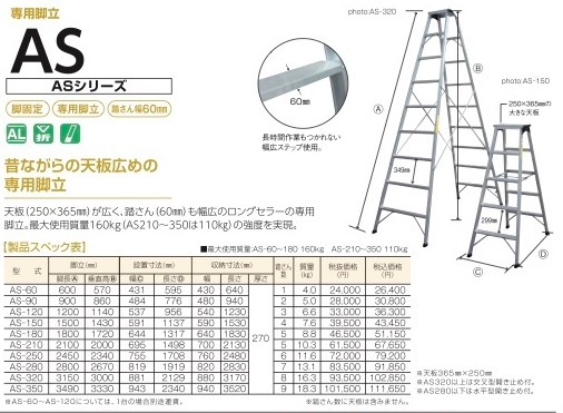 専用脚立 AS AS-280 株式会社ナカオ | 左官材料なら日曜左官