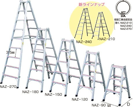 仮設工業会認定専用脚立　NAZ　NAZ-240 株式会社ナカオ-日曜左官エムケー工芸 公式通販サイト