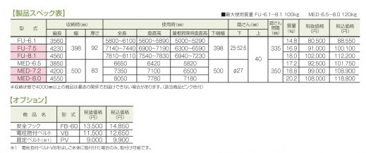 四脚調節式脚異長はしご兼用脚立 ピッチ(大きな段差用) DW-180 株式