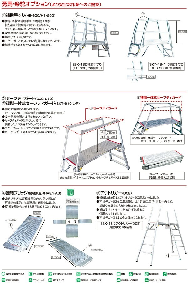 四脚調整式足場台 楽駝（らくだ） SKY-11 株式会社ナカオ | 左官材料