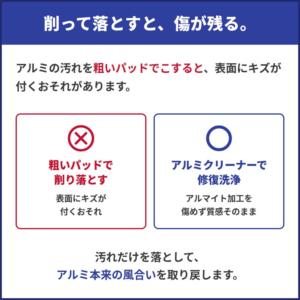 ��ä���Ȥ��Ƚ����Ĥ롣����ޥ��Ȥ���᤺��������