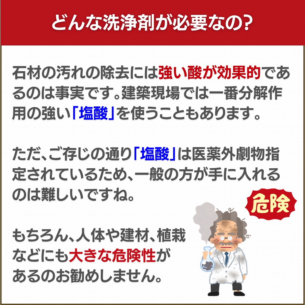 �ɤ�������ޤ�ɬ�פʤΡ������ϴ���