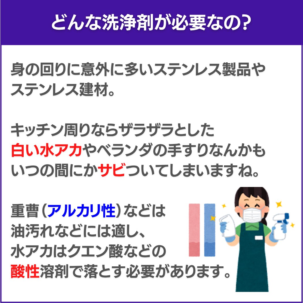 �ɤ�������ޤ�ɬ�פʤΡ�