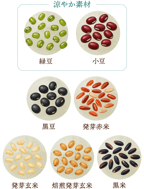涼やか素材：緑豆、小豆。黒豆、発芽赤米、発芽玄米、焙煎発芽玄米、黒米。