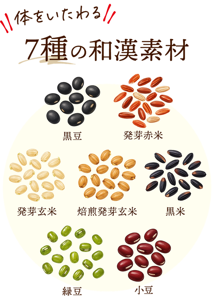 体をいたわる7種の和漢素材。黒豆、発芽赤米、発芽玄米、焙煎発芽玄米、黒米、緑豆、小豆