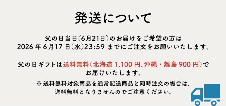発送について