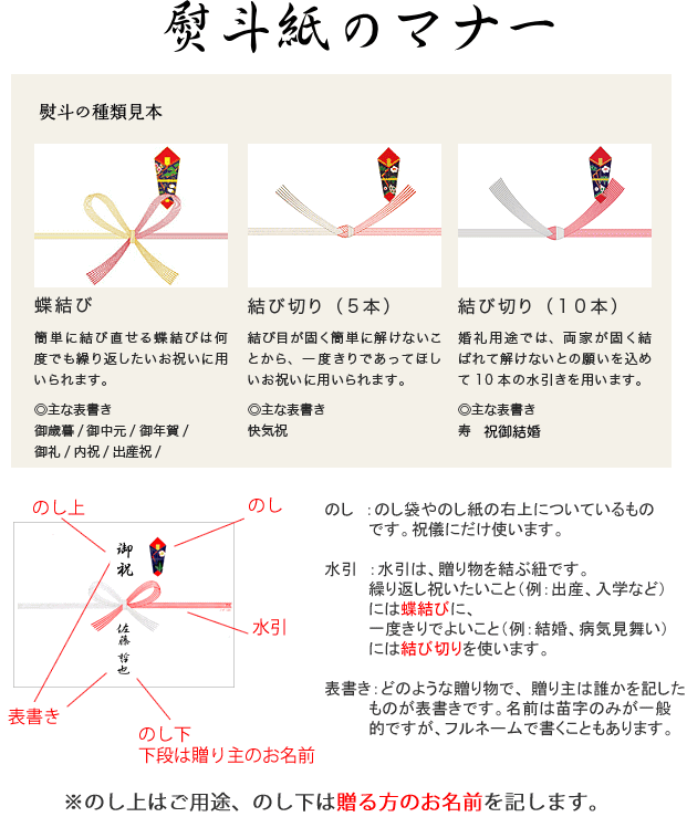 お祝いに選ぶは酒とキムチの浜田屋本店の安全通販がおすすめ