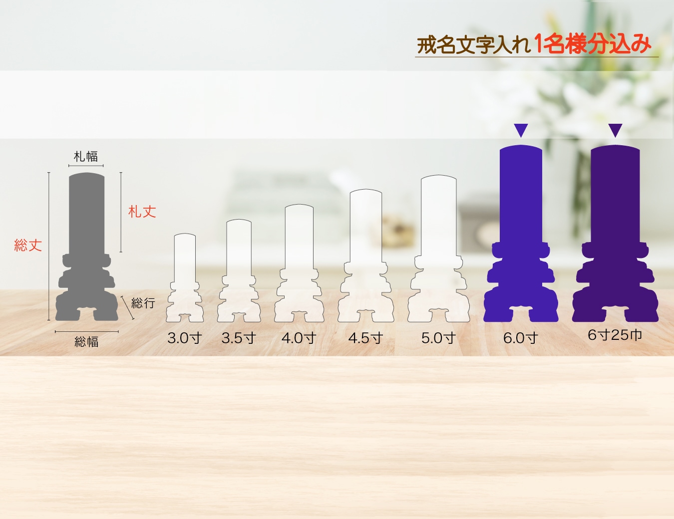 お位牌,寸法 6寸・6寸25巾 | お仏壇の浜屋オンラインショップ