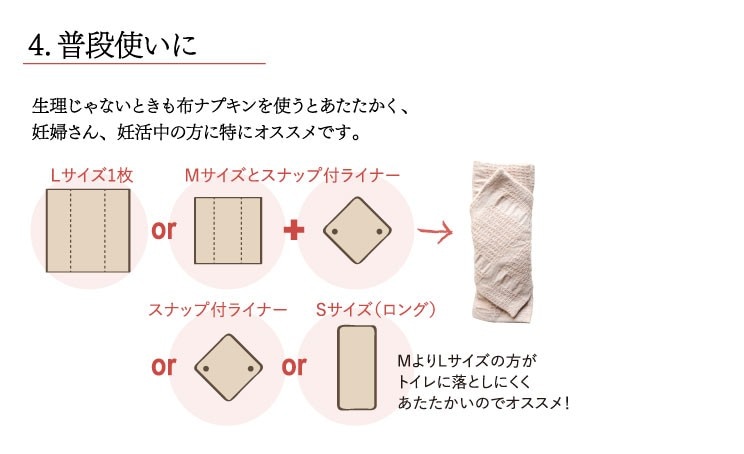 普段の布ナプキンの使い方