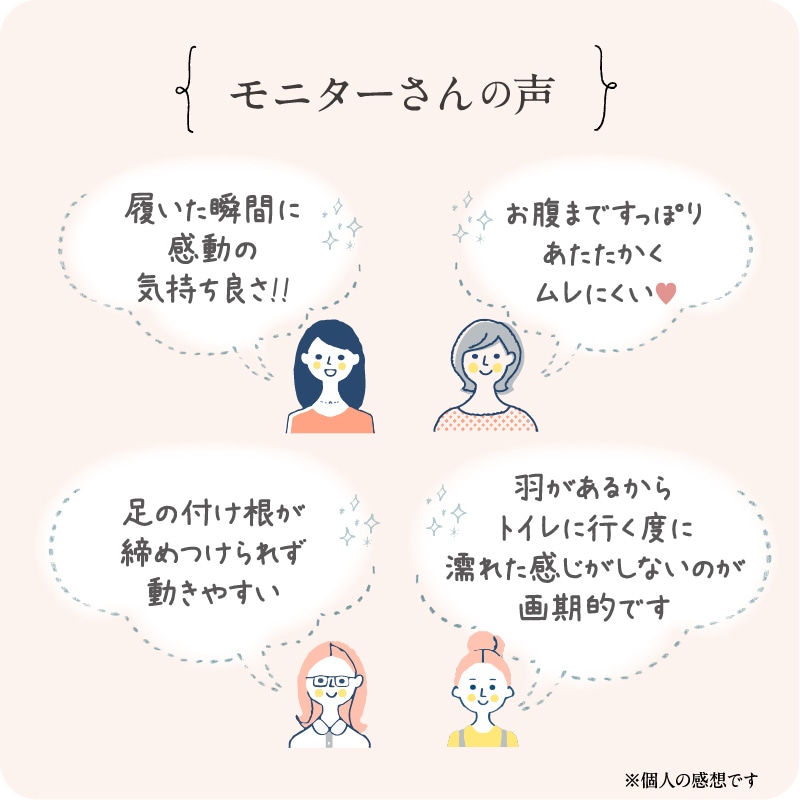 モニターの声　感動の気持ち良さ、あたたかくムレにくい、締め付けがなく動きやすい、羽が画期的