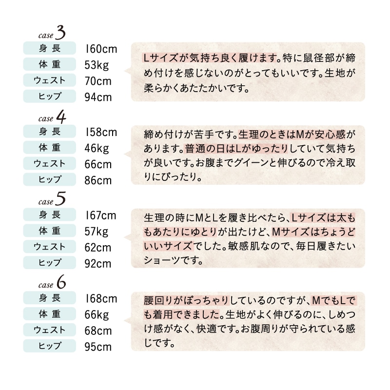 サイズ選びの参考