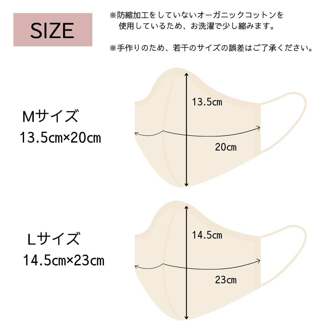 マスクサイズ比較