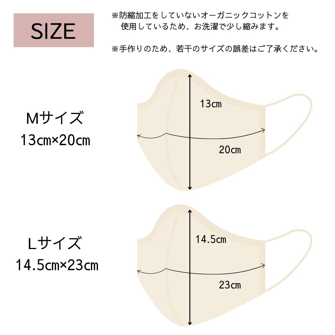 マスクサイズ比較